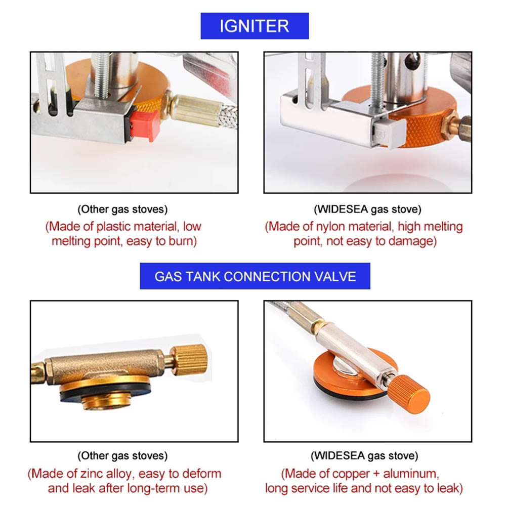 Camping Gas Stove Outdoor Tour - Outdoor Power Equipment Brands 리뷰 및 가격