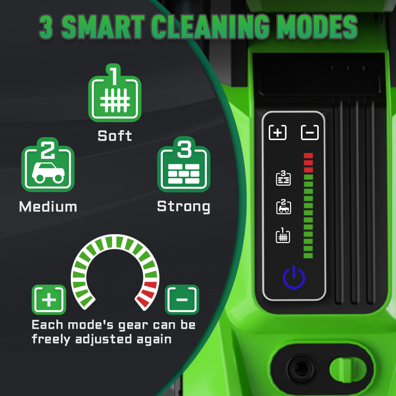 Washer with Smart Control and  - Outdoor Power Washer 리뷰 및 가격