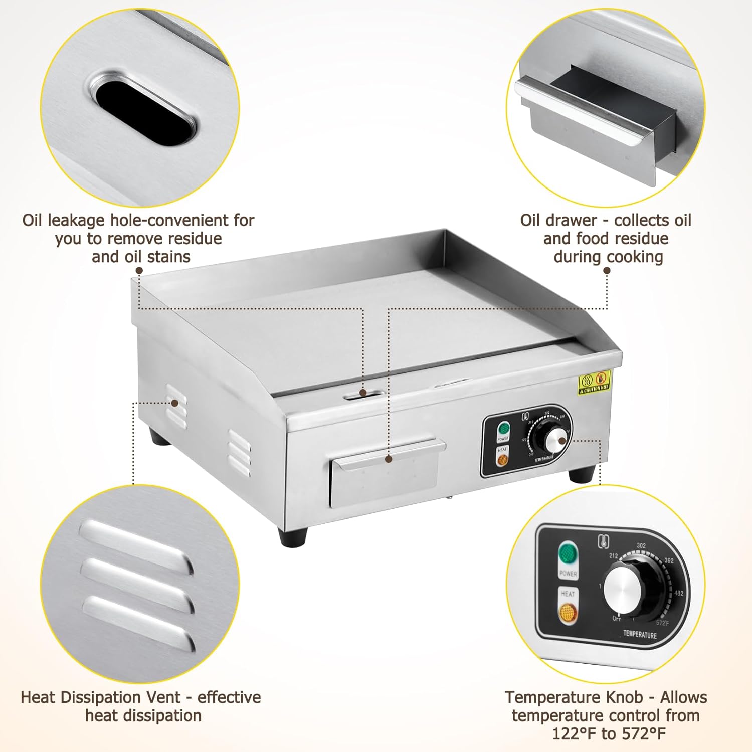 30 Inch Electric Griddle for O - Outdoor Power Grill 리뷰 및 가격