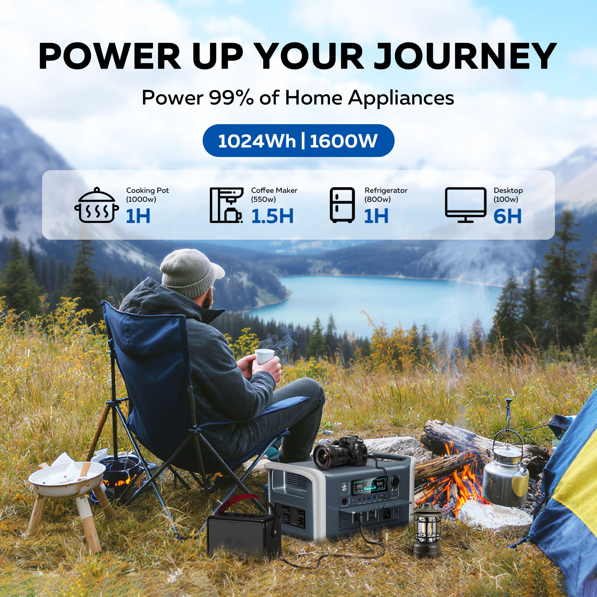 CTOLITY 1600W Gray Shell Porta - Outdoor Power Equipment Brands 리뷰 및 가격