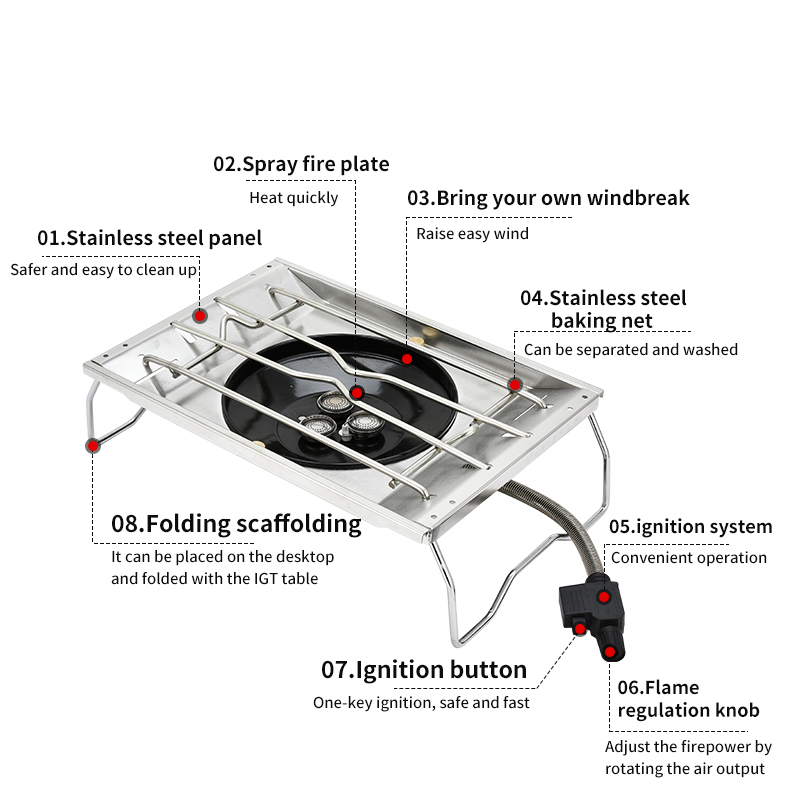 Pandatour IGT Folding Brazier  - Outdoor Power Grill 리뷰 및 가격