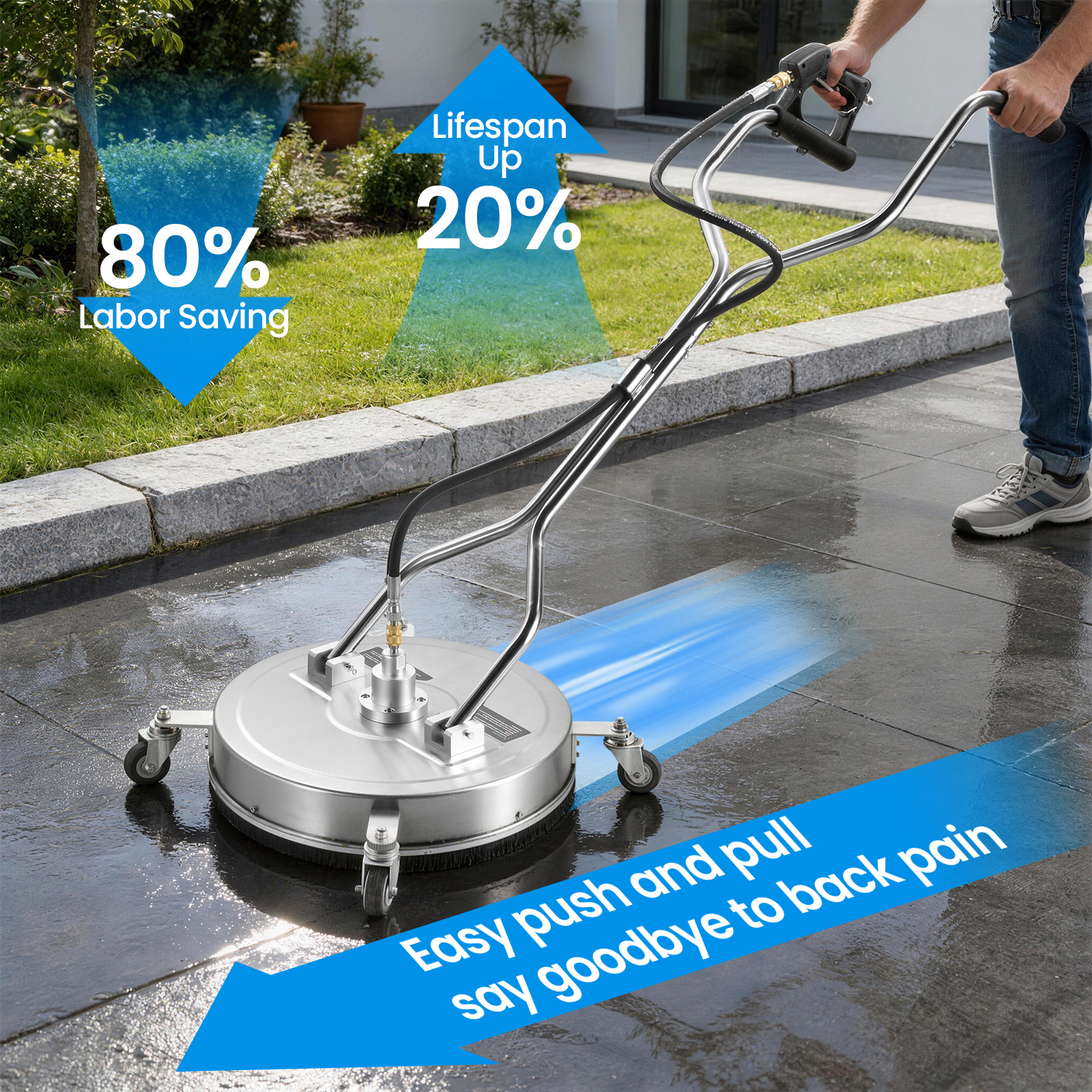 20 Inch Pressure Washer Floor  - Outdoor Power Washer 리뷰 및 가격
