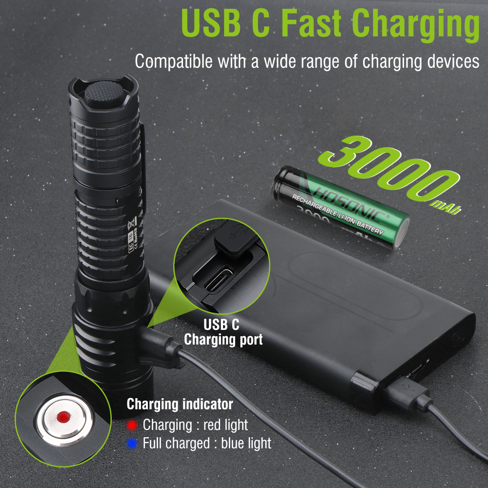 HOSONIC EC16 EDC Flashlight 17 - Power Switch Outdoor 리뷰 및 가격