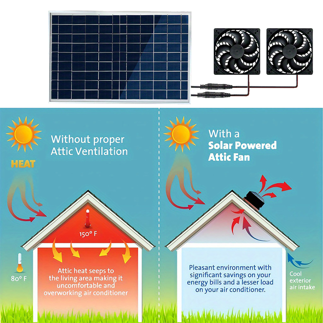 15W Solar Powered Dual Cooling - Outdoor Power Vent 리뷰 및 가격