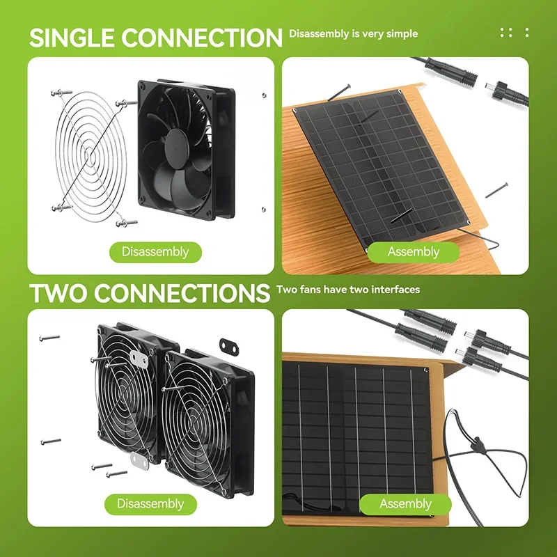 Solar Dual Cooling Fan Kit 20W - Outdoor Power Vent 리뷰 및 가격