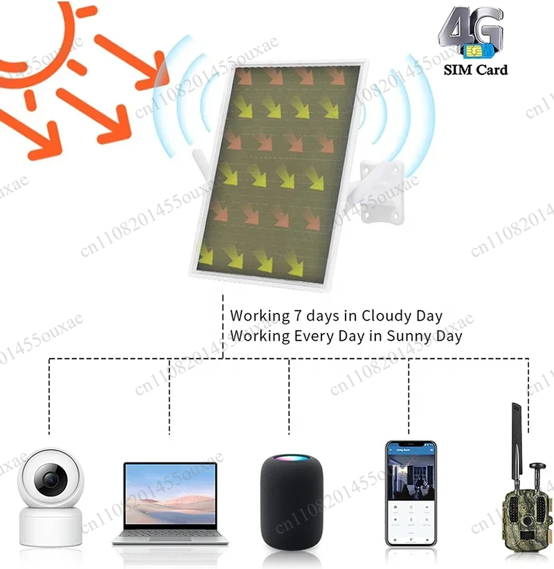 20000mah Portable outdoor sola - Outdoor Power Ltd 리뷰 및 가격