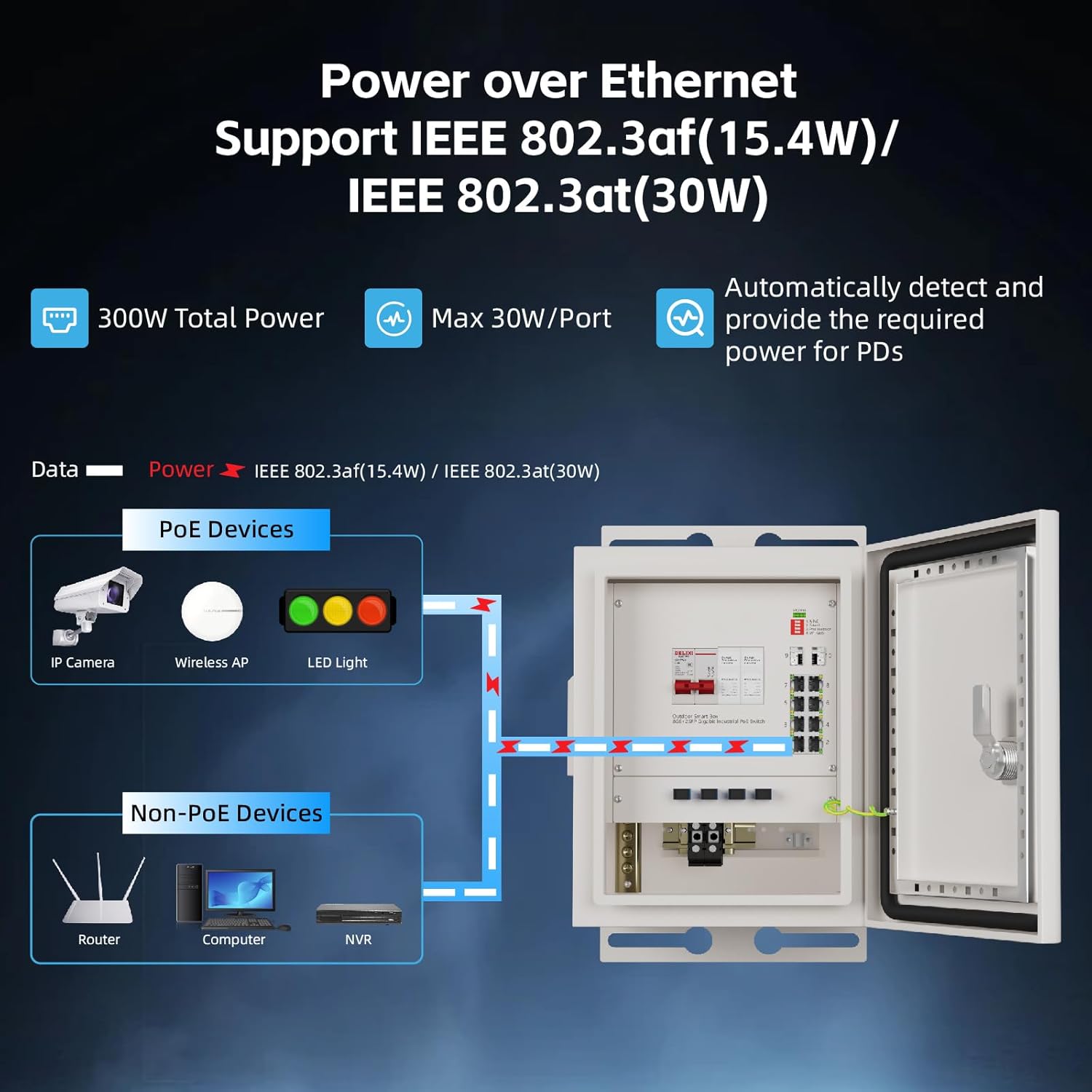 KeepLiNK Outdoor Smart Network - Power Switch Outdoor 리뷰 및 가격